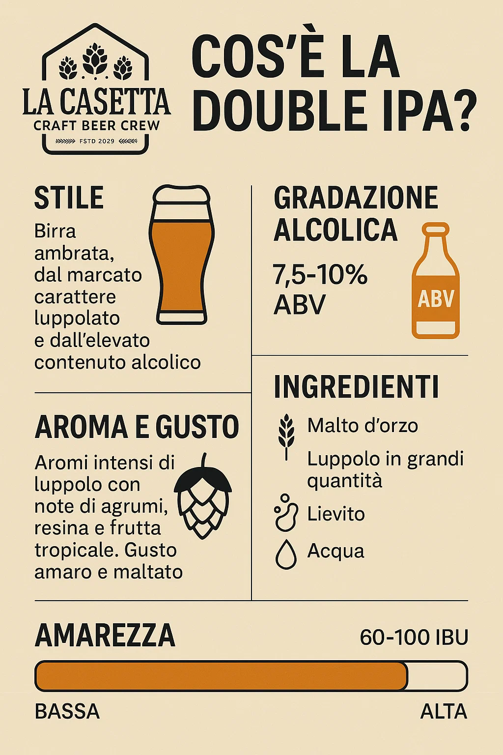 Double IPA: cos'è, caratteristiche, origini e abbinamenti Double IPA: cos'è, caratteristiche, origini e abbinamenti