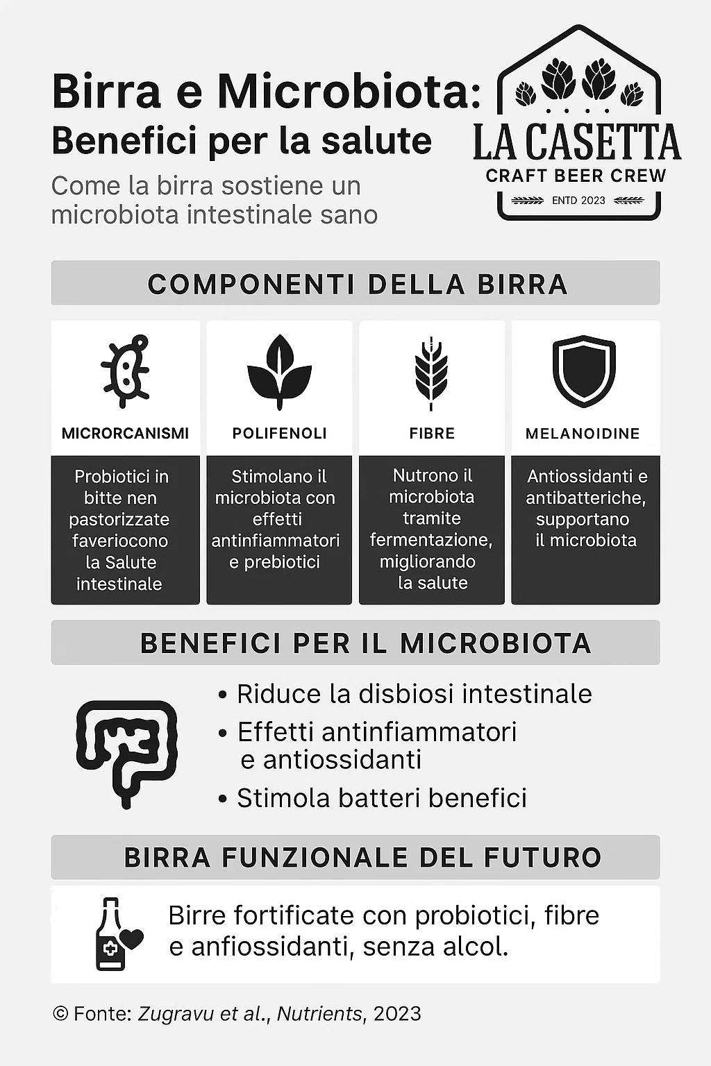 Birra e microbiota: benefici per la salute intestinale