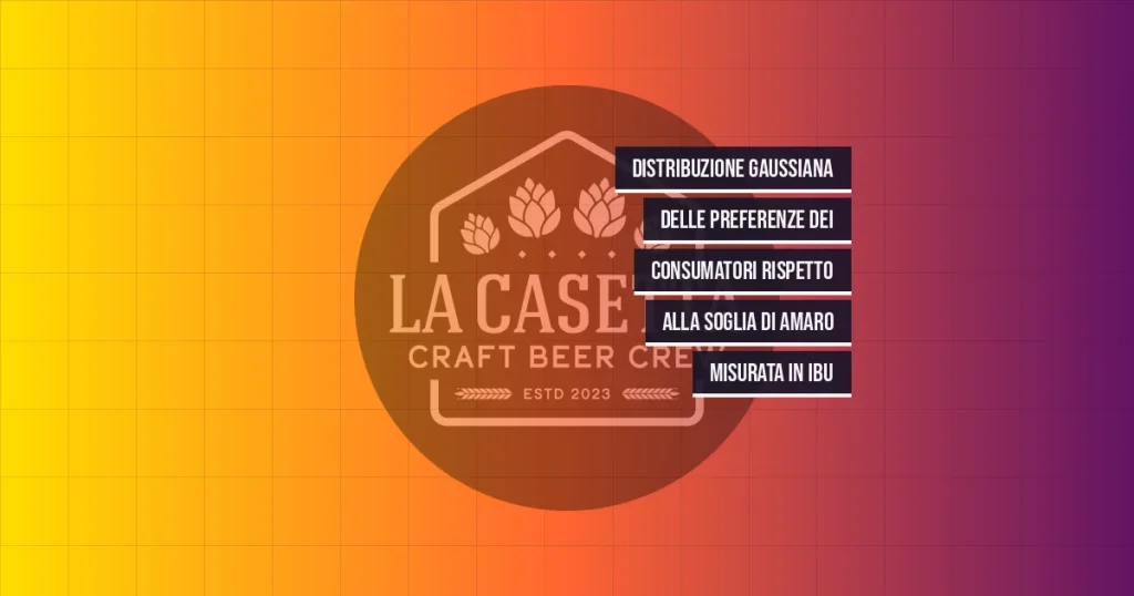 Distribuzione gaussiana delle preferenze dei consumatori rispetto alla soglia di amaro misurata in IBU