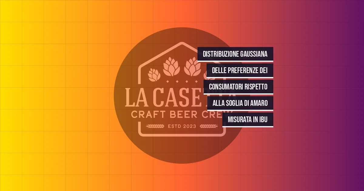 Distribuzione gaussiana delle preferenze dei consumatori rispetto alla soglia di amaro misurata in IBU