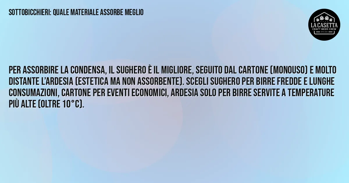 Sintesi TL;DR: Sottobicchieri: Quale Materiale Assorbe Meglio