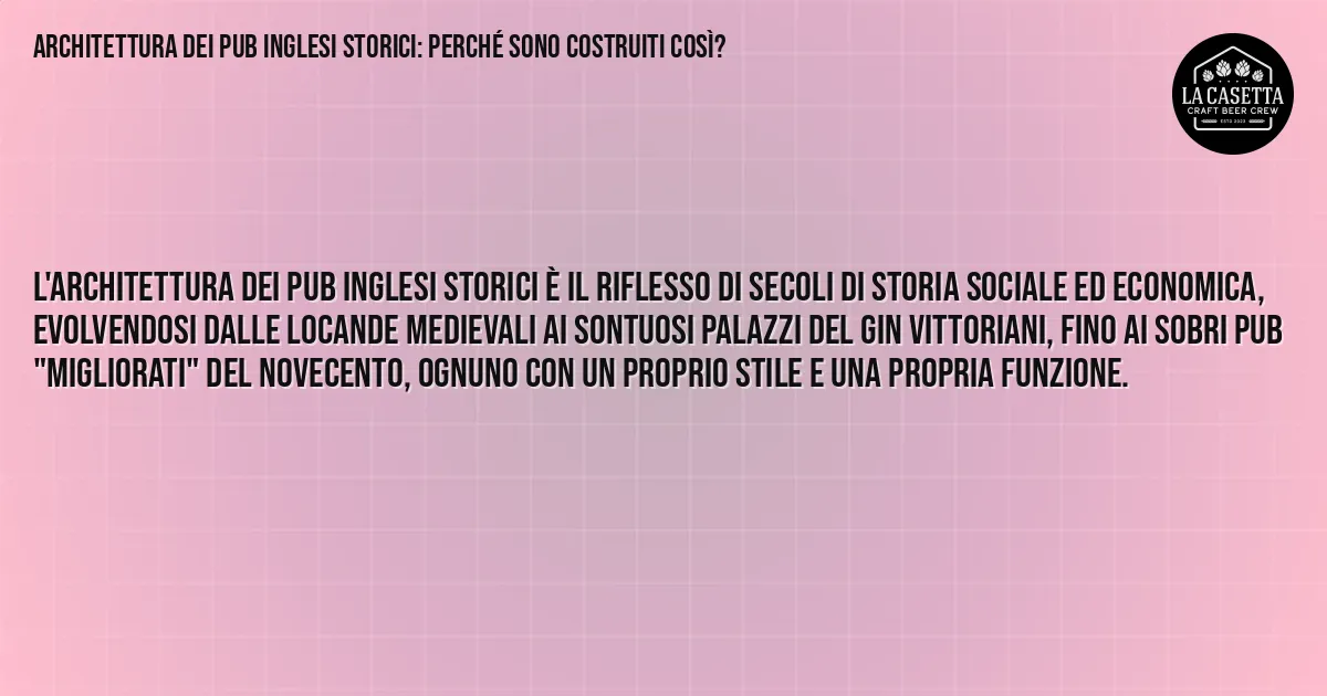 Sintesi TL;DR: Architettura dei Pub Inglesi Storici: Perché Sono Costruiti Così? Sintesi TL;DR: Architettura dei Pub Inglesi Storici: Perché Sono Costruiti Così?