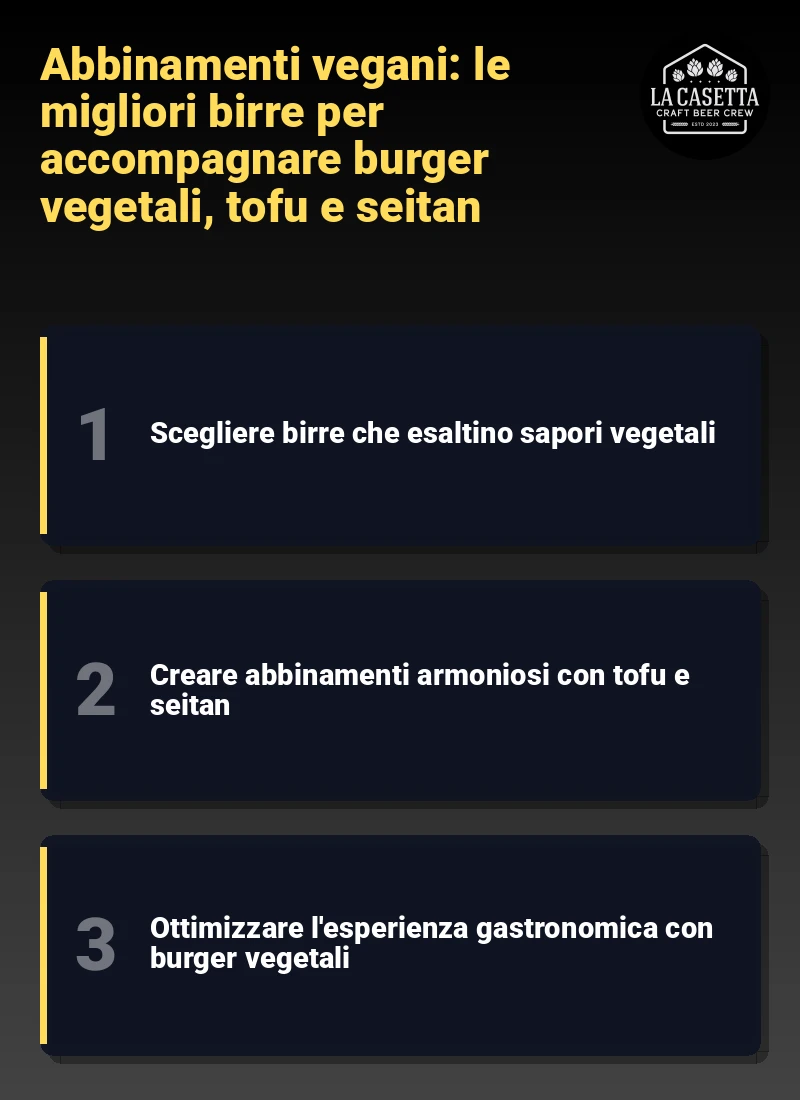 Infografica: Abbinamenti vegani: le migliori birre per accompagnare burger vegetali, tofu e seitan