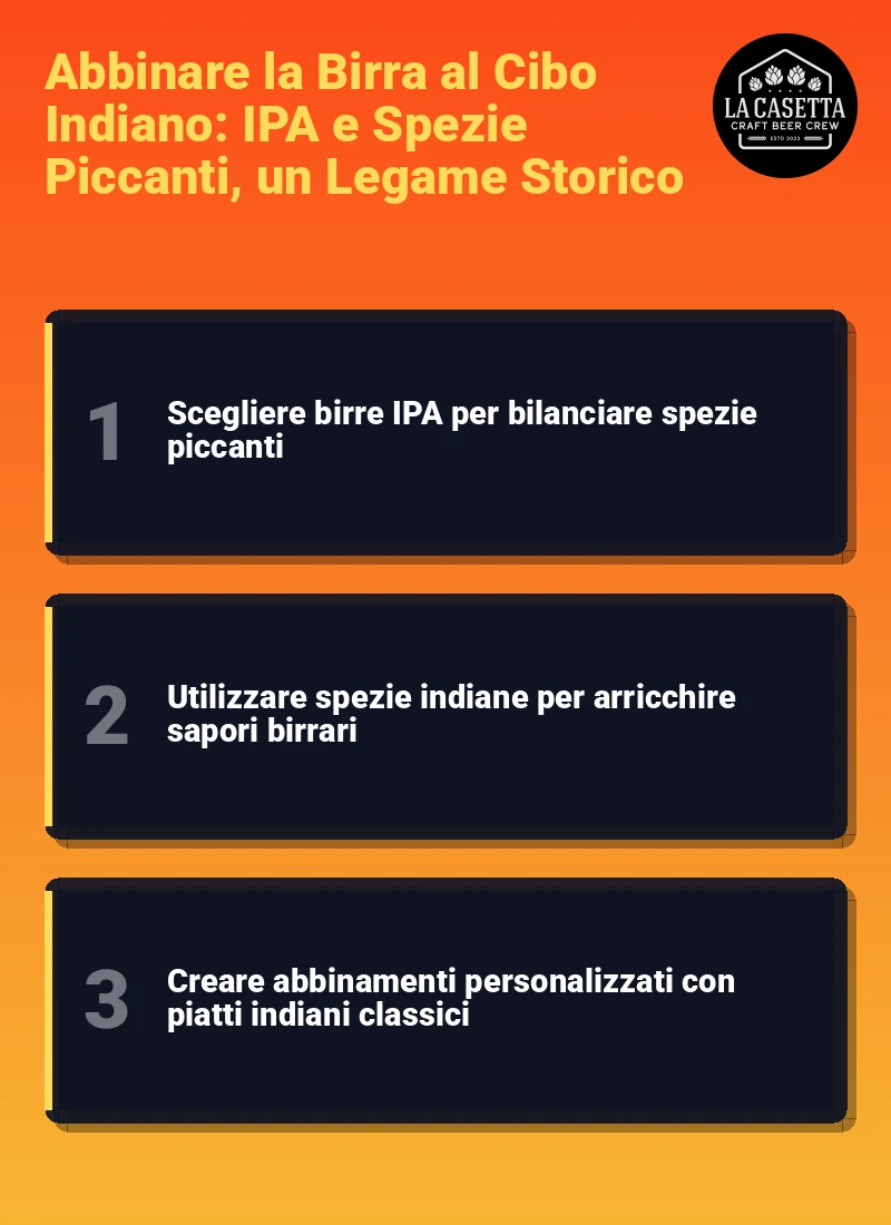 Infografica: Abbinare la Birra al Cibo Indiano: IPA e Spezie Piccanti, un Legame Storico