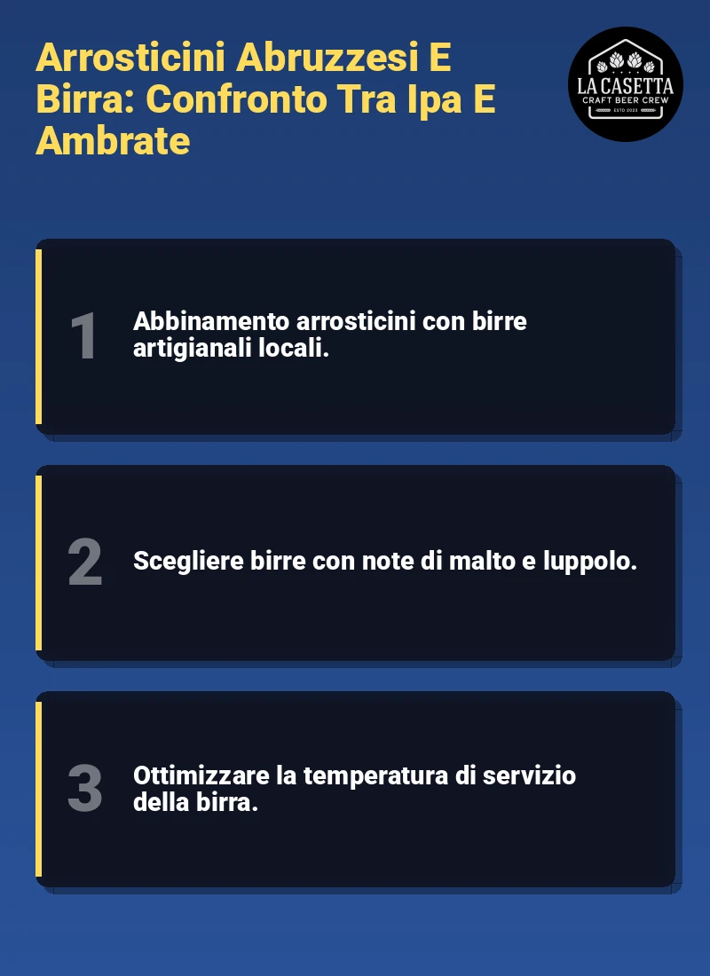 Infografica: Arrosticini Abruzzesi E Birra: Confronto Tra Ipa E Ambrate