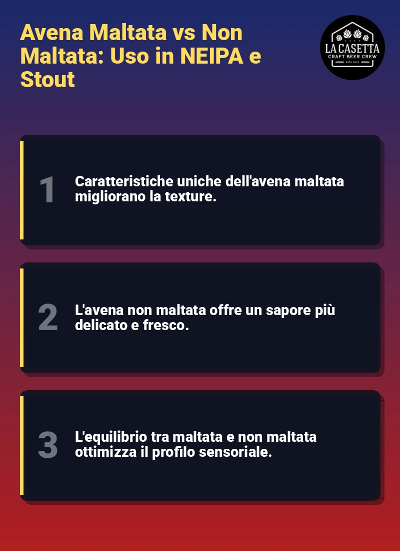 Infografica: Avena Maltata vs Non Maltata: Uso in NEIPA e Stout