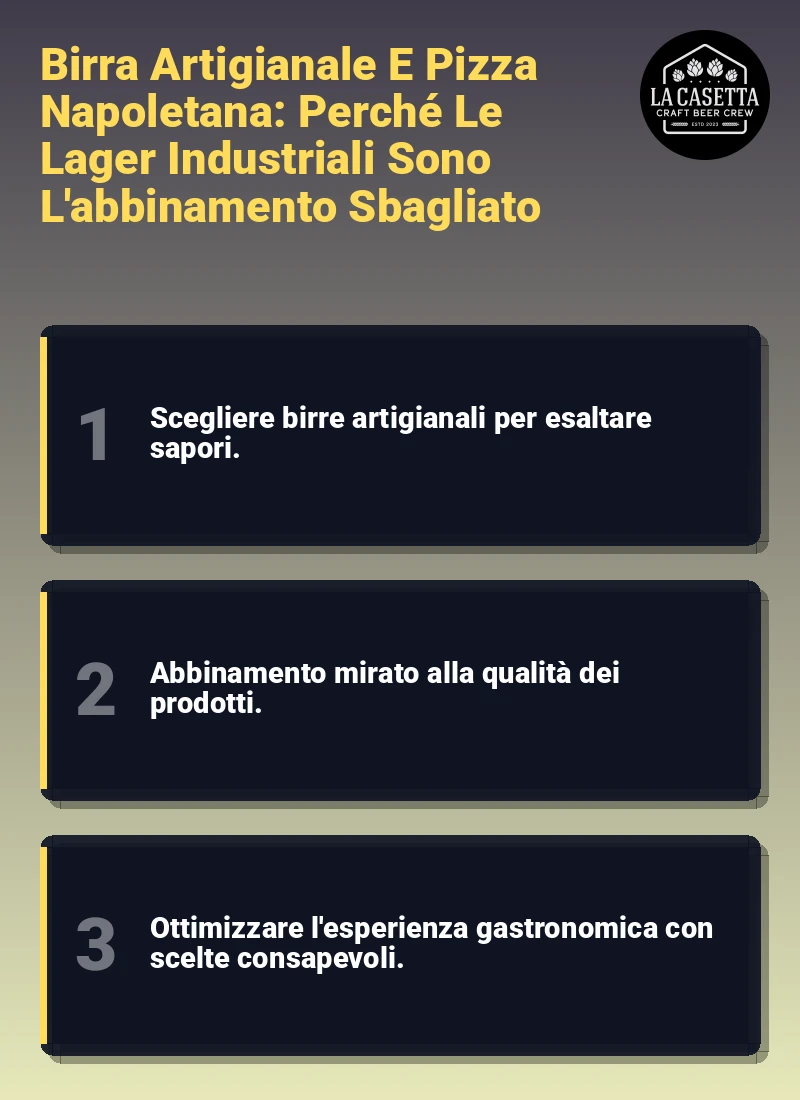 Infografica: Birra Artigianale E Pizza Napoletana: Perché Le Lager Industriali Sono L'abbinamento Sbagliato