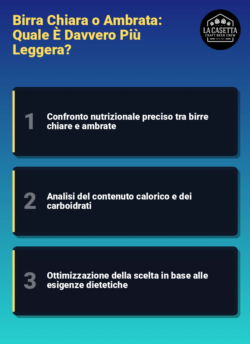 Infografica: Birra Chiara o Ambrata: Quale È Davvero Più Leggera?