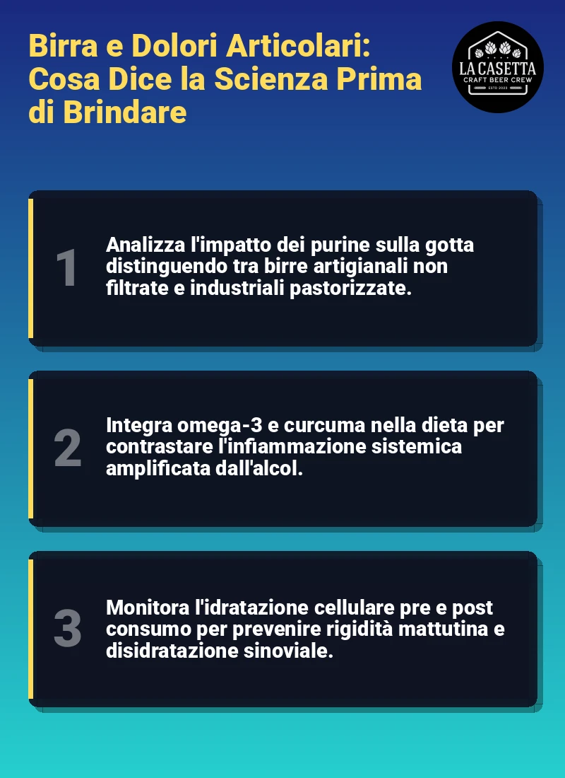Infografica: Birra e Dolori Articolari: Cosa Dice la Scienza Prima di Brindare