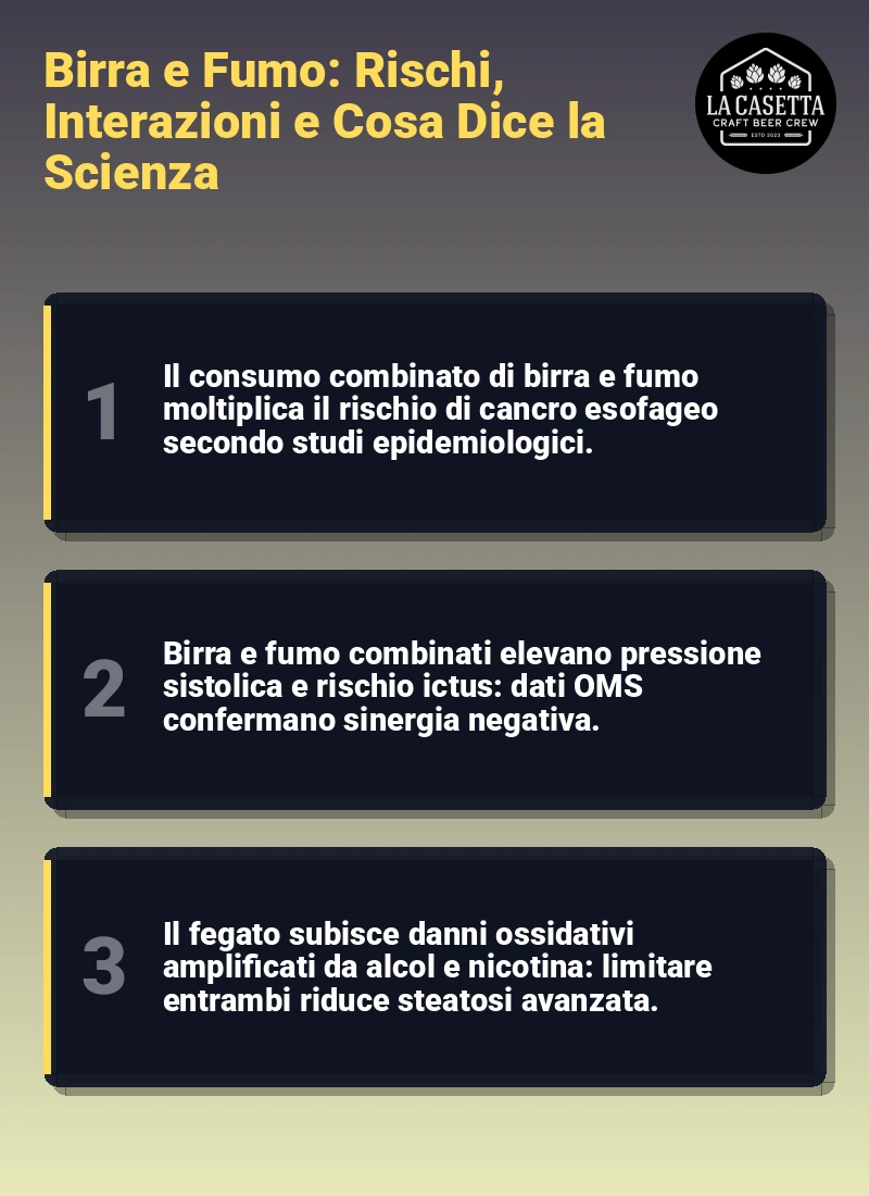 Infografica: Birra e Fumo: Rischi, Interazioni e Cosa Dice la Scienza