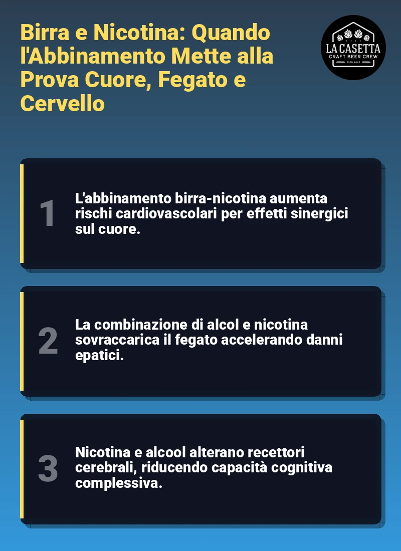 Infografica: Birra e Nicotina: Quando l'Abbinamento Mette alla Prova Cuore, Fegato e Cervello