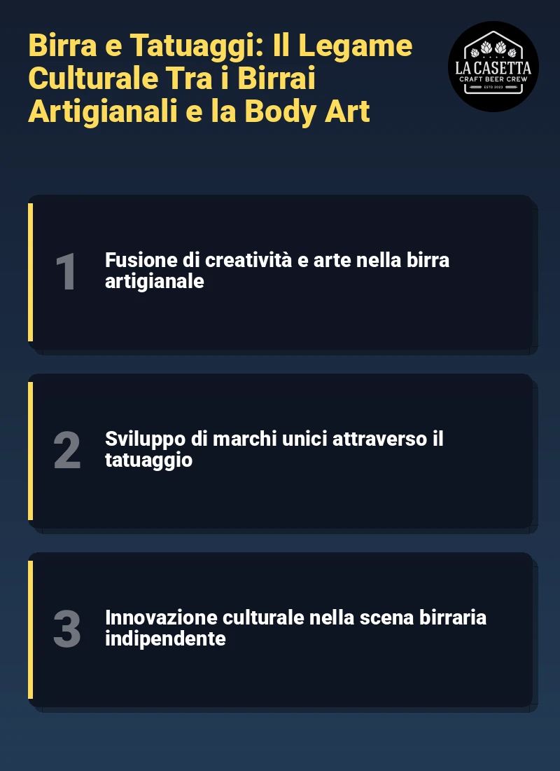 Infografica: Birra e Tatuaggi: Il Legame Culturale Tra i Birrai Artigianali e la Body Art