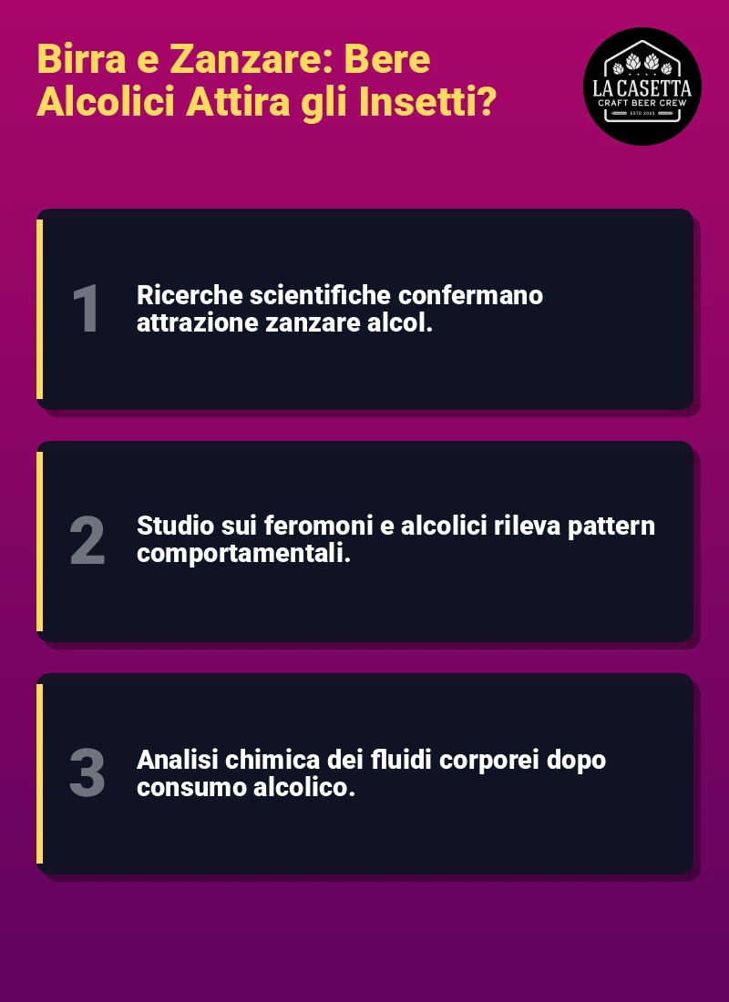 Infografica: Birra e Zanzare: Bere Alcolici Attira gli Insetti?