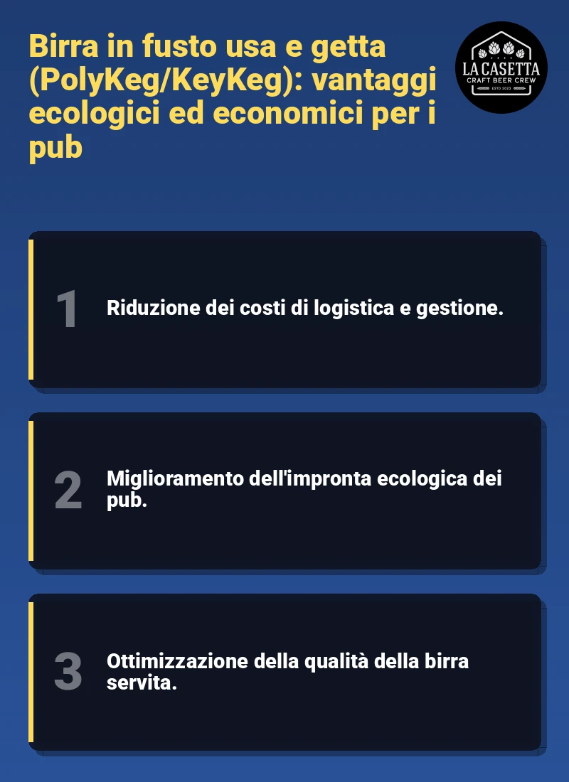 Infografica: Birra in fusto usa e getta (PolyKeg/KeyKeg): vantaggi ecologici ed economici per i pub