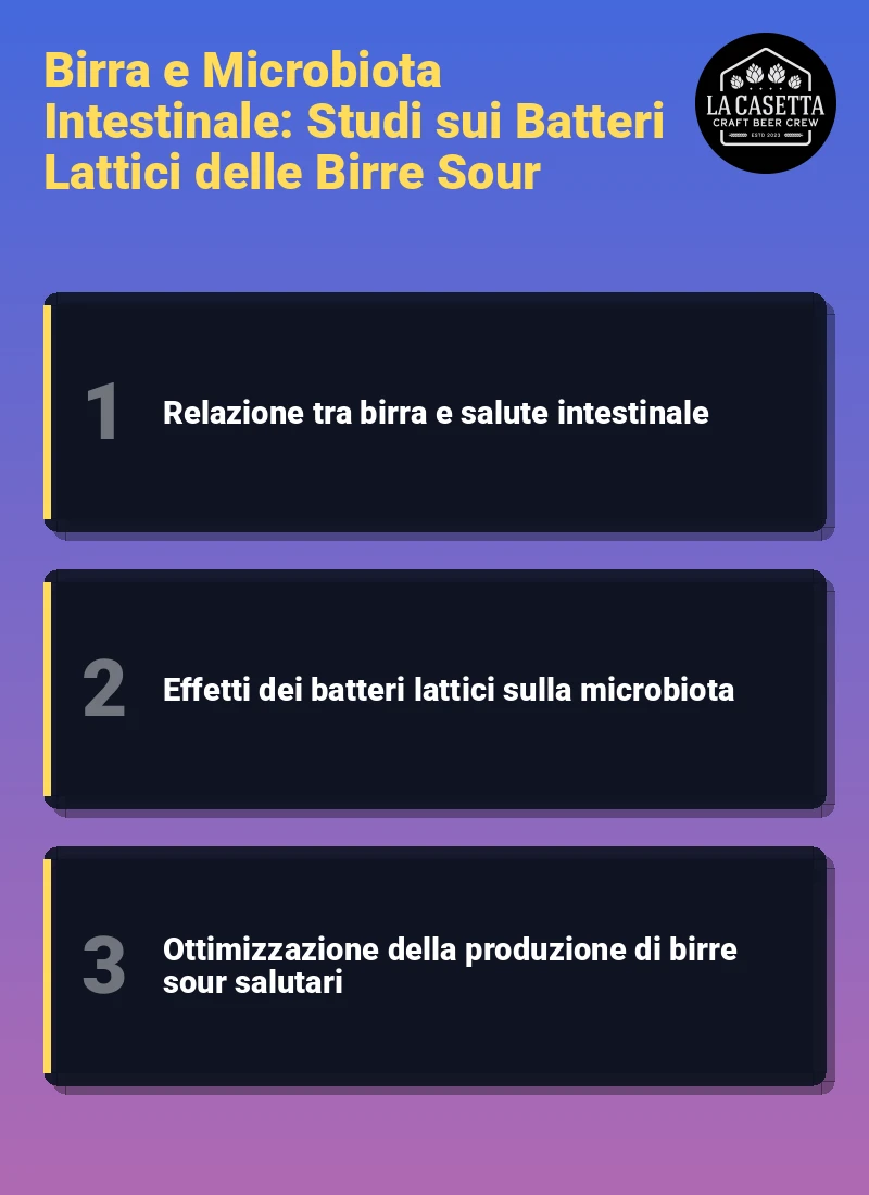 Infografica: Birra e Microbiota Intestinale: Studi sui Batteri Lattici delle Birre Sour