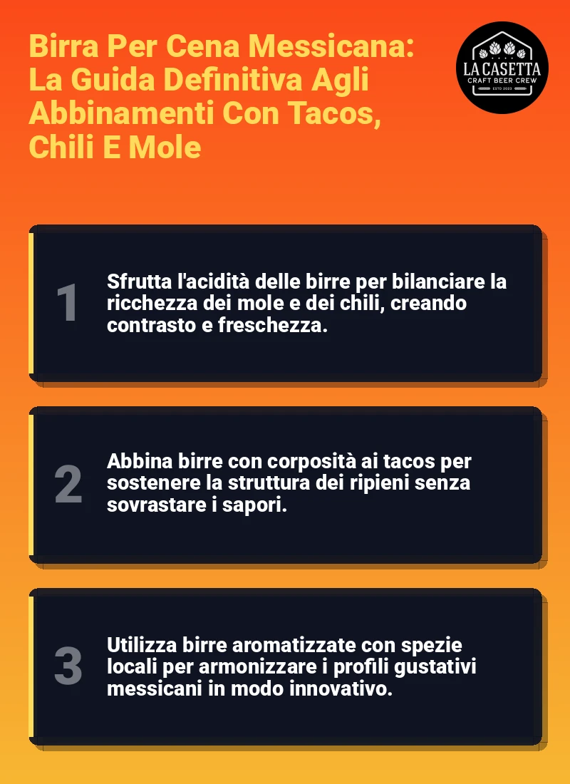 Infografica: Birra Per Cena Messicana: La Guida Definitiva Agli Abbinamenti Con Tacos, Chili E Mole