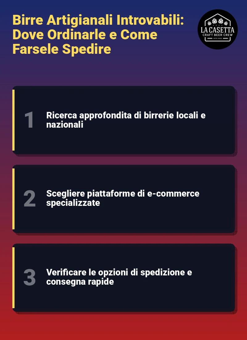 Infografica: Birre Artigianali Introvabili: Dove Ordinarle e Come Farsele Spedire