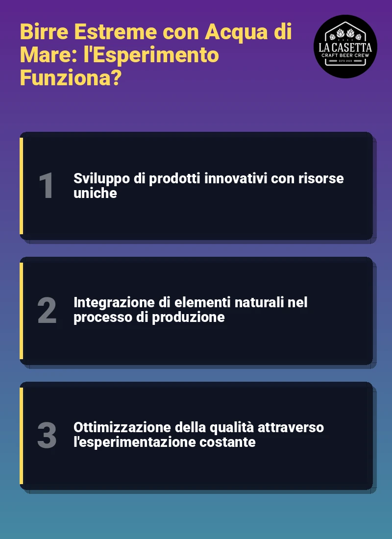 Infografica: Birre Estreme con Acqua di Mare: l'Esperimento Funziona?