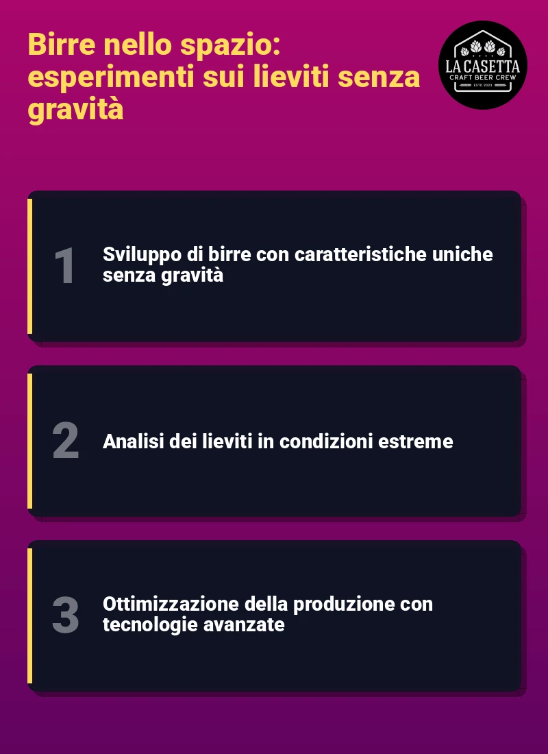 Infografica: Birre nello spazio: esperimenti sui lieviti senza gravità