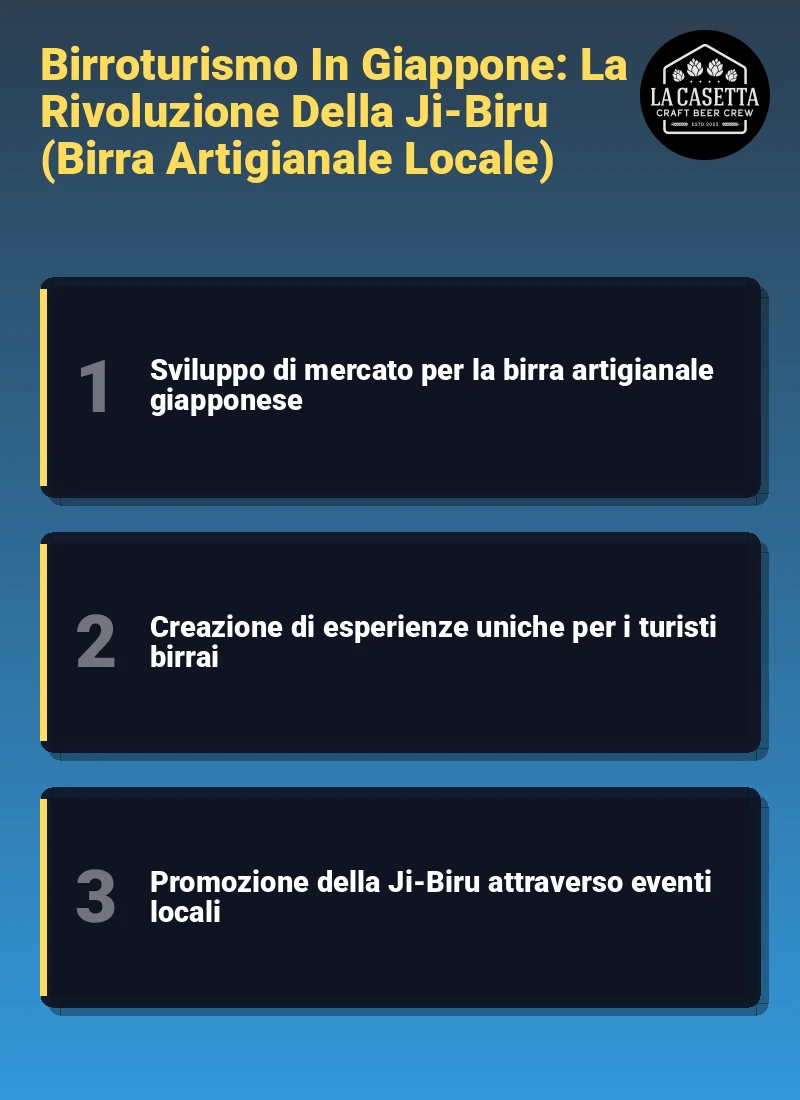 Infografica: Birroturismo In Giappone: La Rivoluzione Della Ji-Biru (Birra Artigianale Locale)