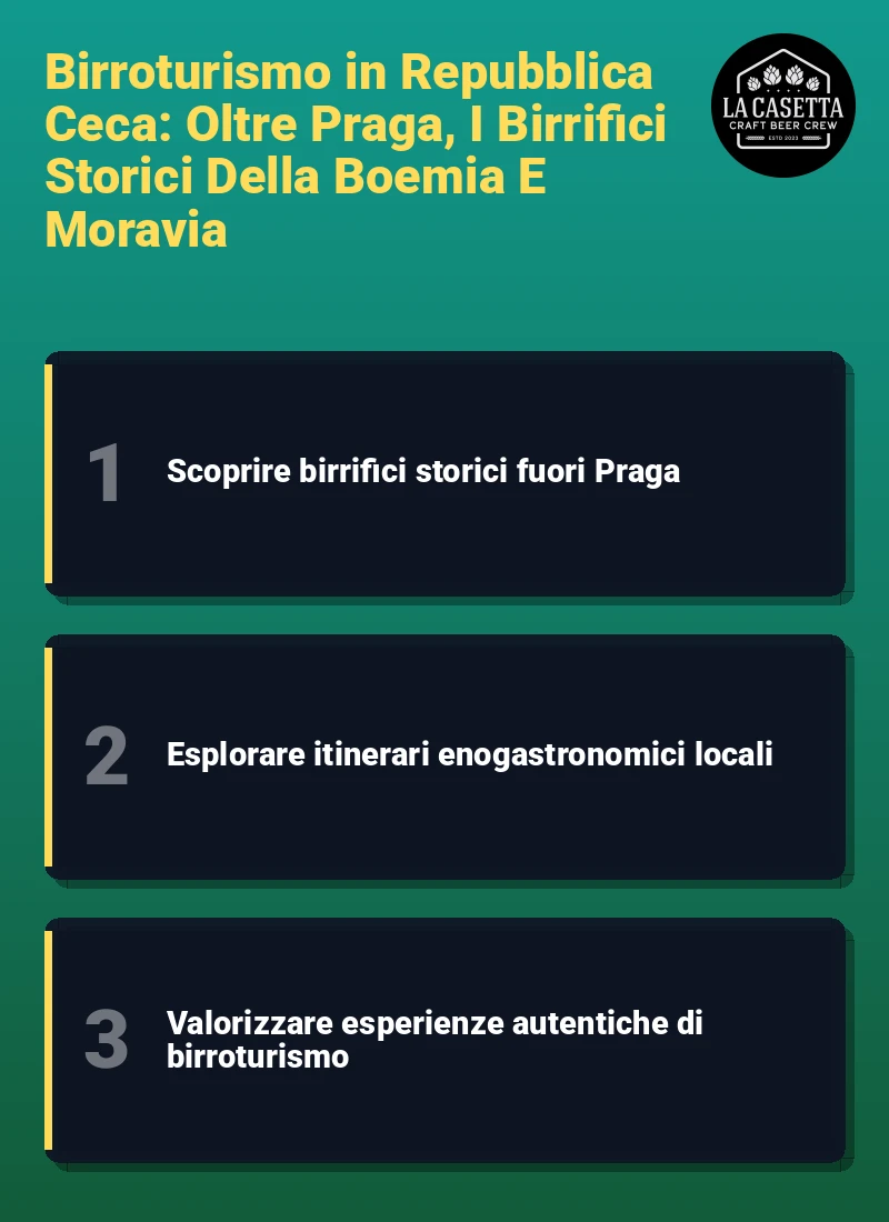 Infografica: Birroturismo in Repubblica Ceca: Oltre Praga, I Birrifici Storici Della Boemia E Moravia