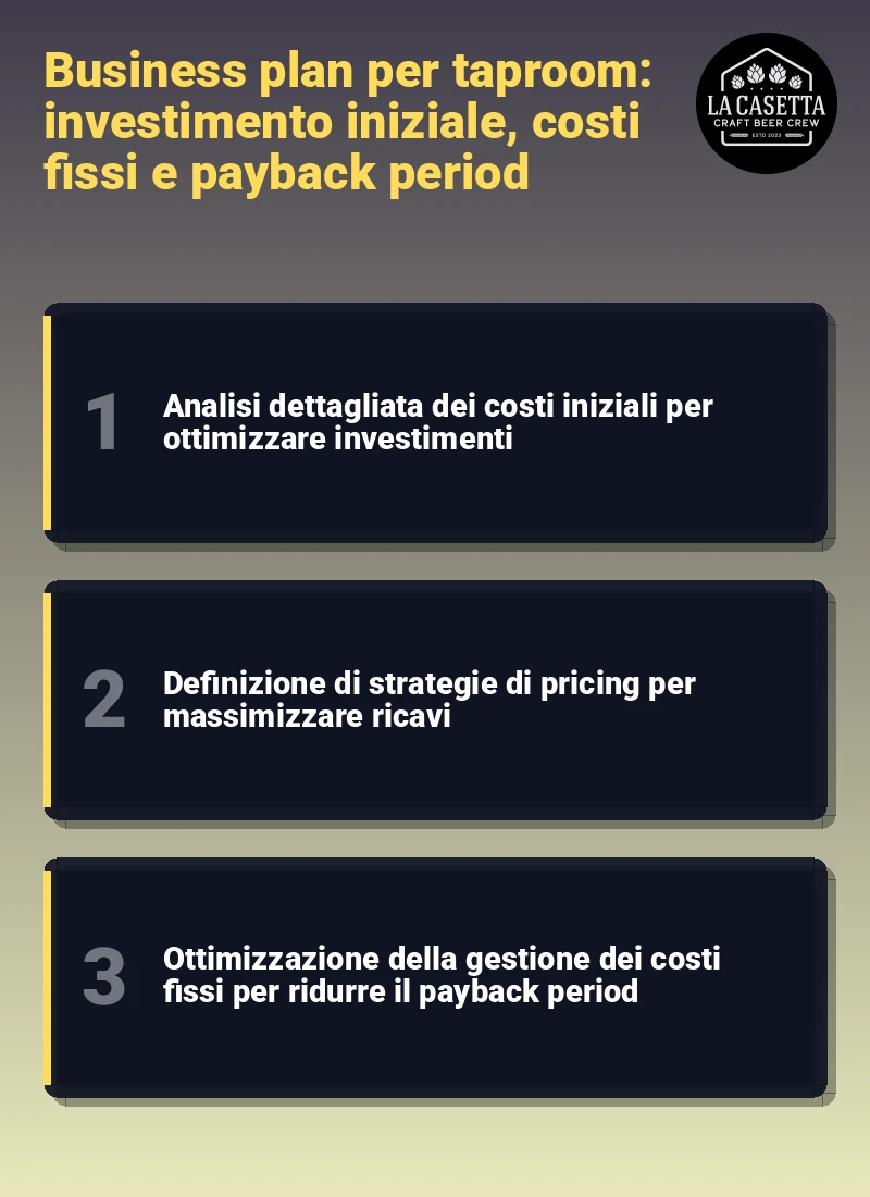 Infografica: Business plan per taproom: investimento iniziale, costi fissi e payback period