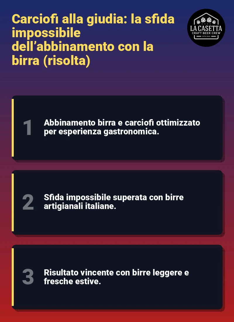 Infografica: Carciofi alla giudia: la sfida impossibile dell’abbinamento con la birra (risolta)