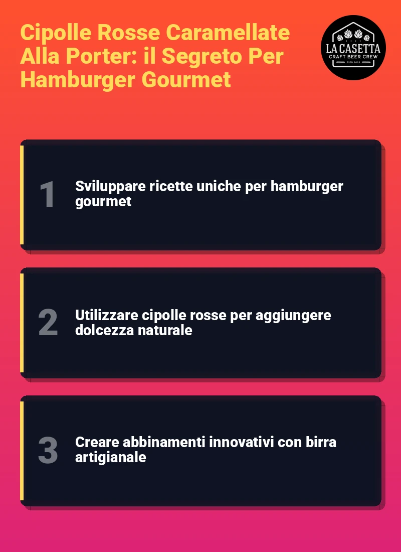 Infografica: Cipolle Rosse Caramellate Alla Porter: il Segreto Per Hamburger Gourmet