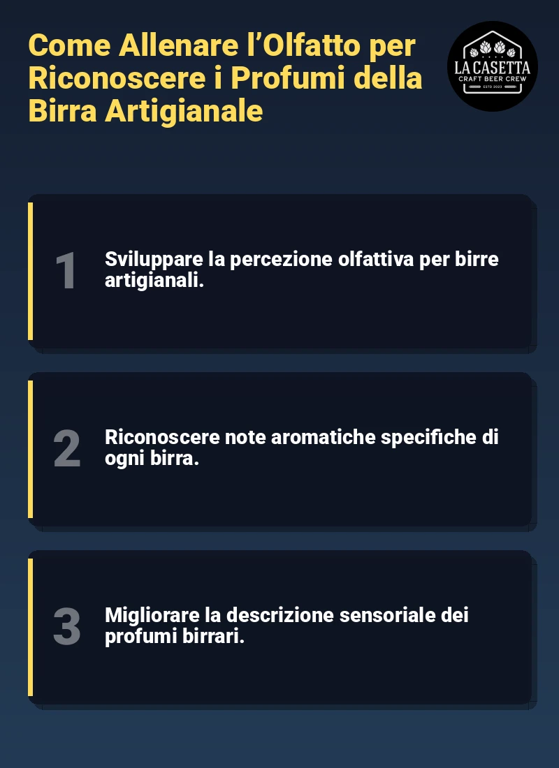 Infografica: Come Allenare l’Olfatto per Riconoscere i Profumi della Birra Artigianale