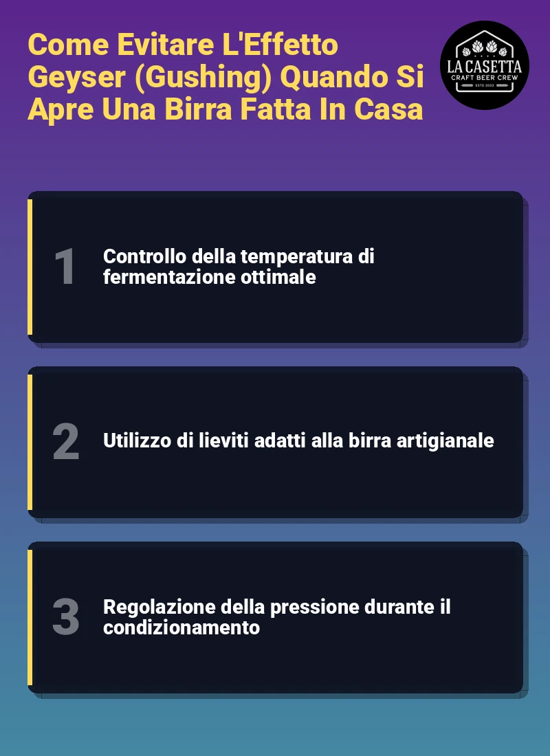 Infografica: Come Evitare L'Effetto Geyser (Gushing) Quando Si Apre Una Birra Fatta In Casa