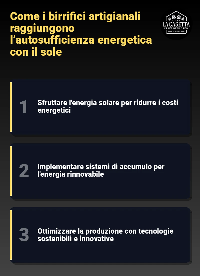 Infografica: Come i birrifici artigianali raggiungono l’autosufficienza energetica con il sole