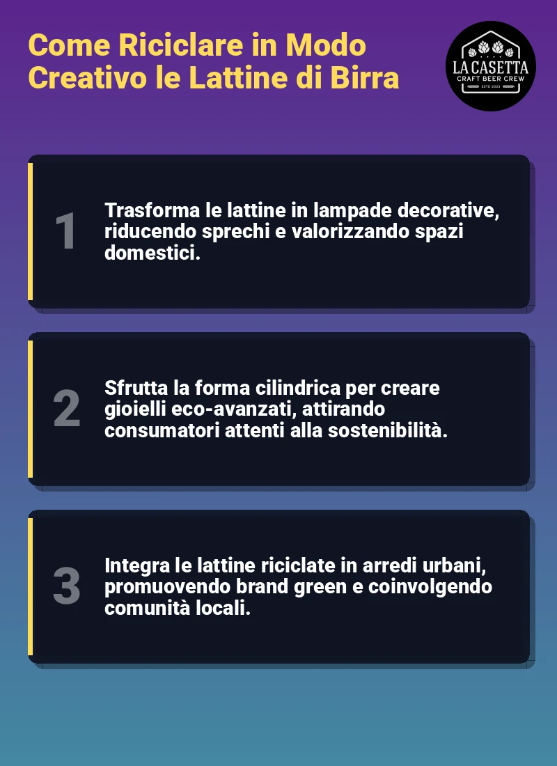 Infografica: Come Riciclare in Modo Creativo le Lattine di Birra