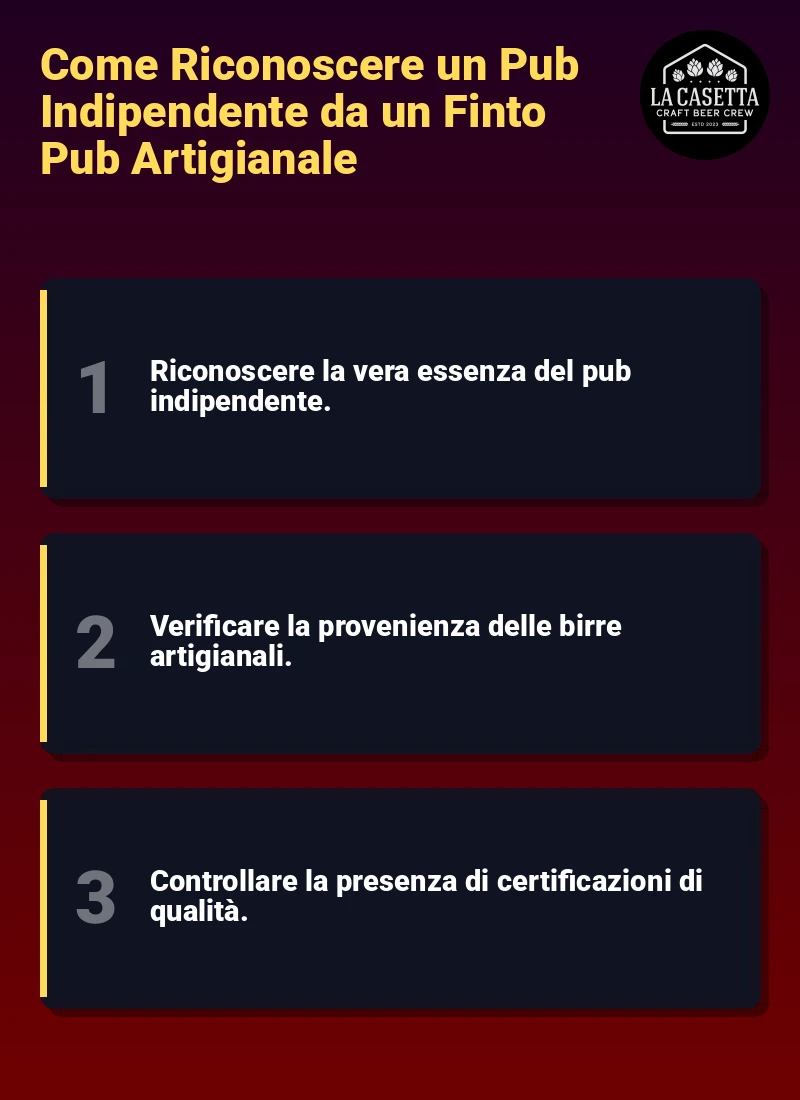 Infografica: Come Riconoscere un Pub Indipendente da un Finto Pub Artigianale