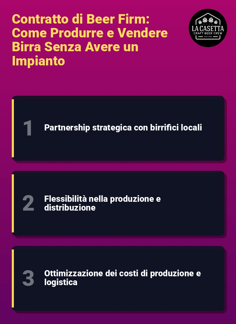 Infografica: Contratto di Beer Firm: Come Produrre e Vendere Birra Senza Avere un Impianto