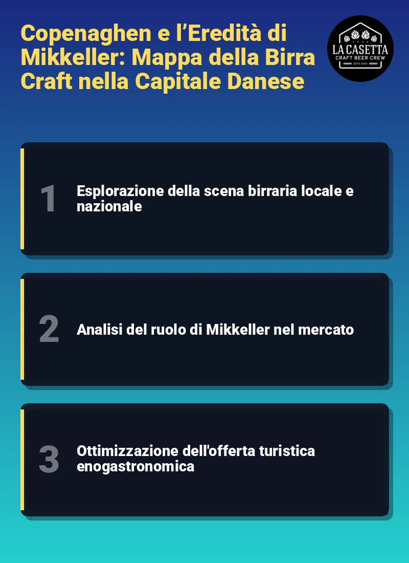 Infografica: Copenaghen e l’Eredità di Mikkeller: Mappa della Birra Craft nella Capitale Danese