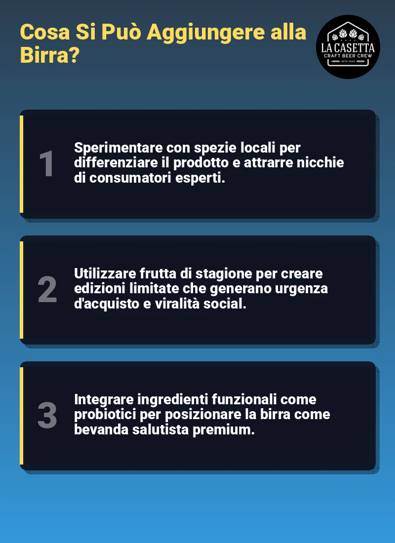 Infografica: Cosa Si Può Aggiungere alla Birra?