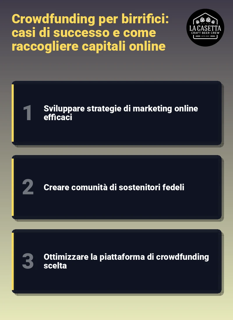 Infografica: Crowdfunding per birrifici: casi di successo e come raccogliere capitali online