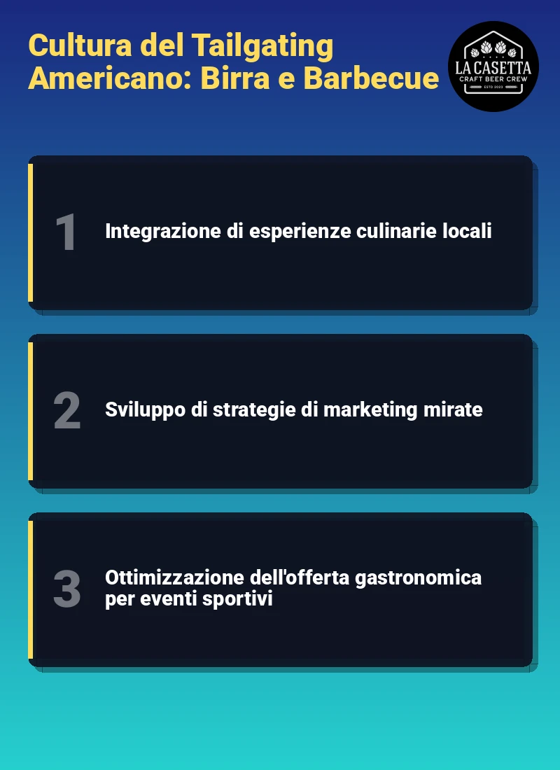 Infografica: Cultura del Tailgating Americano: Birra e Barbecue