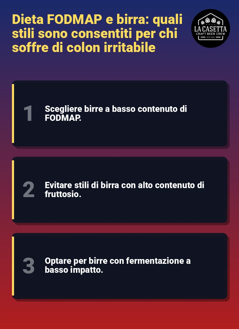 Infografica: Dieta FODMAP e birra: quali stili sono consentiti per chi soffre di colon irritabile