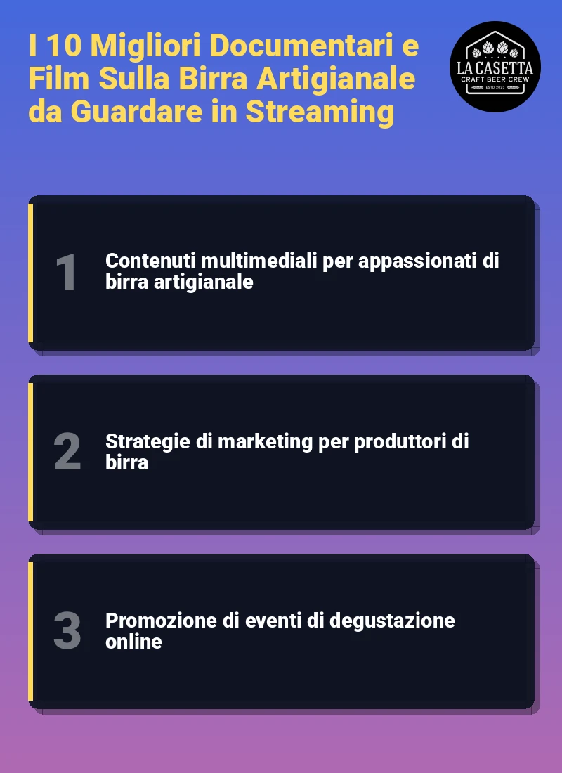 Infografica: I 10 Migliori Documentari e Film Sulla Birra Artigianale da Guardare in Streaming