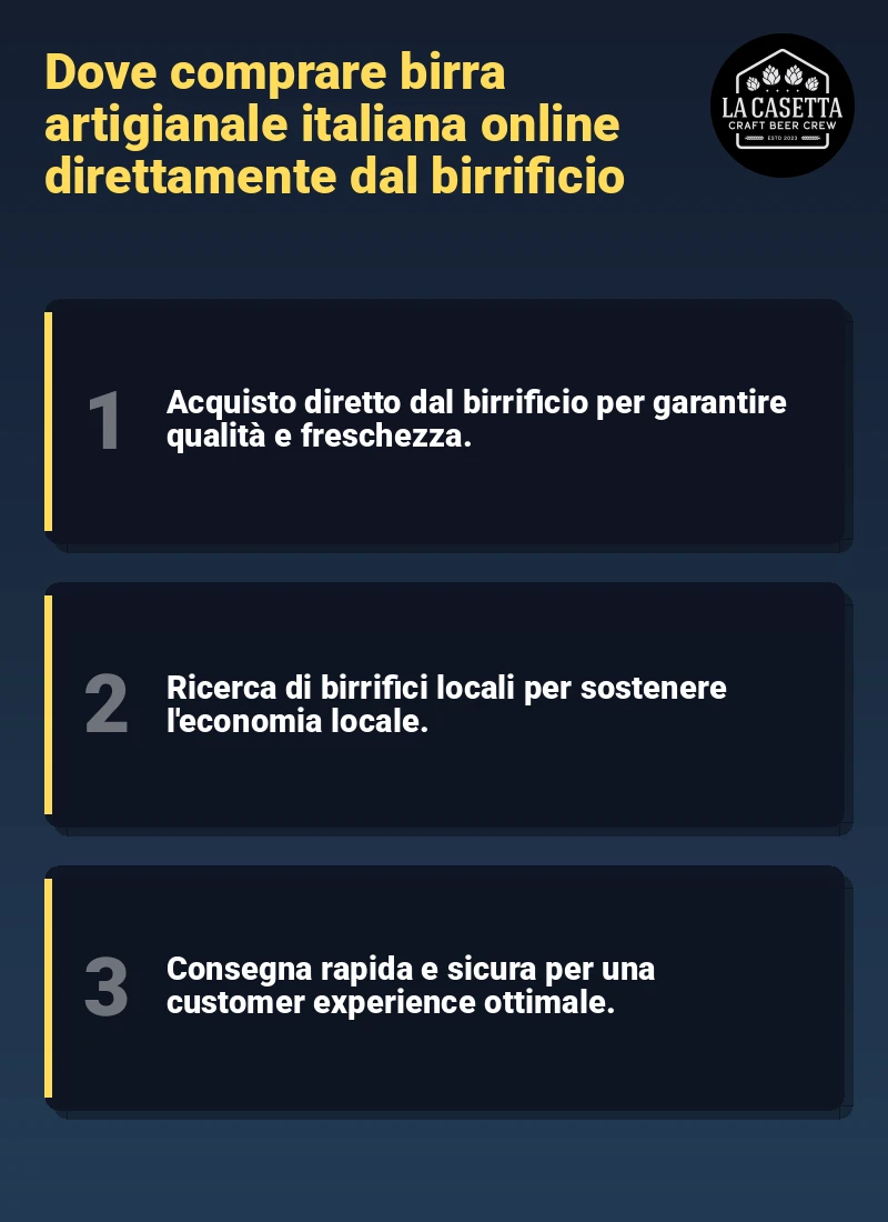 Infografica: Dove comprare birra artigianale italiana online direttamente dal birrificio