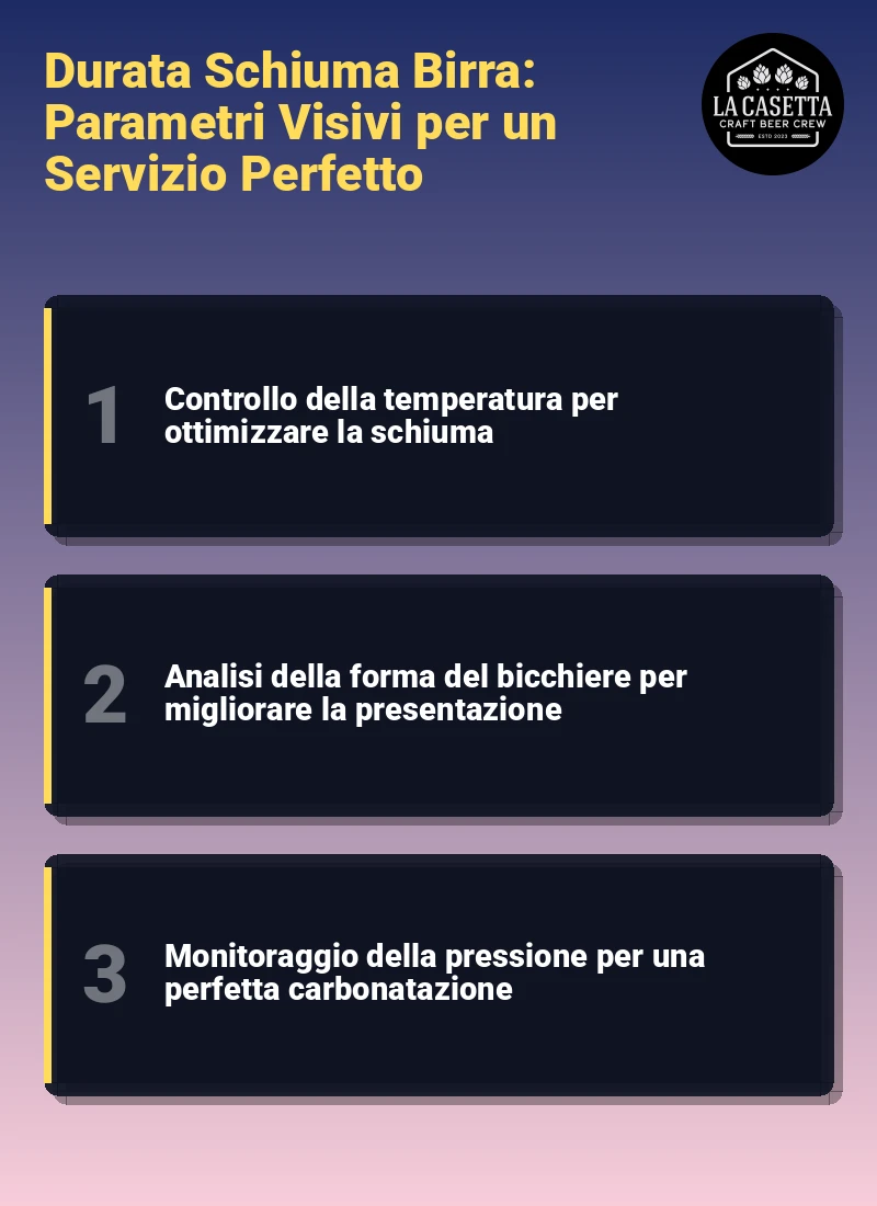Infografica: Durata Schiuma Birra: Parametri Visivi per un Servizio Perfetto