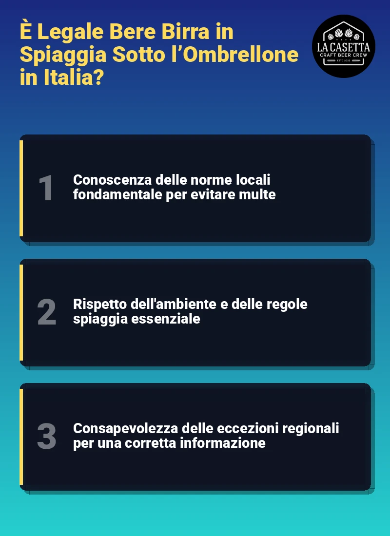 Infografica: È Legale Bere Birra in Spiaggia Sotto l’Ombrellone in Italia?