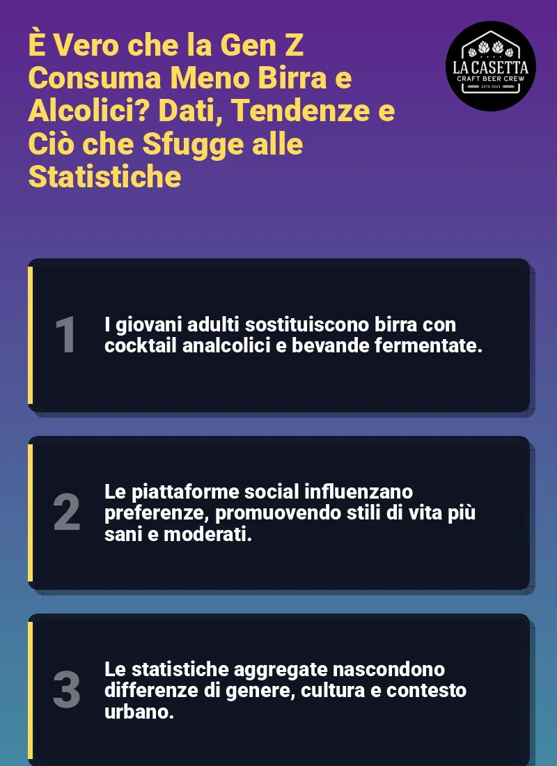 Infografica: È Vero che la Gen Z Consuma Meno Birra e Alcolici? Dati, Tendenze e Ciò che Sfugge alle Statistiche