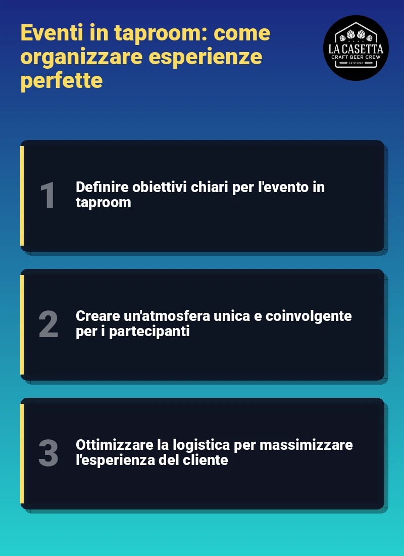 Infografica: Eventi in taproom: come organizzare esperienze perfette