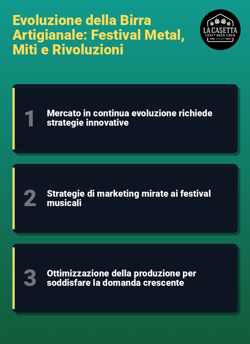 Infografica: Evoluzione della Birra Artigianale: Festival Metal, Miti e Rivoluzioni