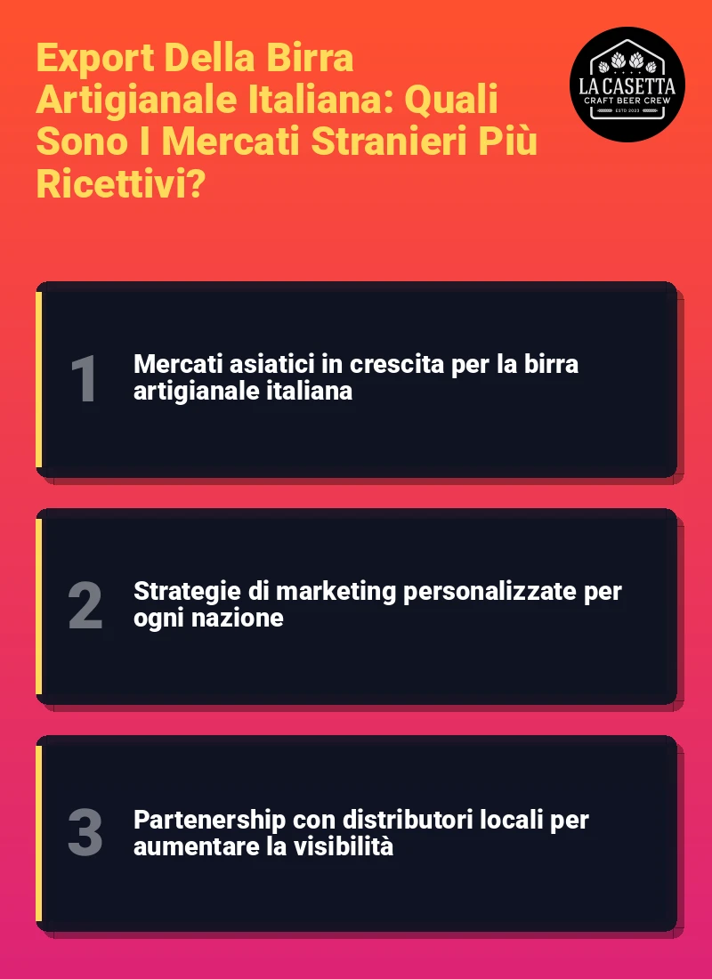 Infografica: Export Della Birra Artigianale Italiana: Quali Sono I Mercati Stranieri Più Ricettivi?