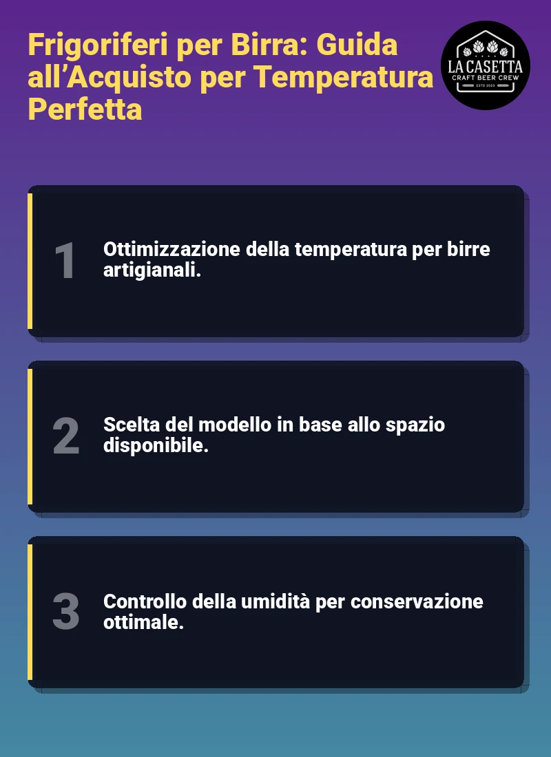 Infografica: Frigoriferi per Birra: Guida all’Acquisto per Temperatura Perfetta