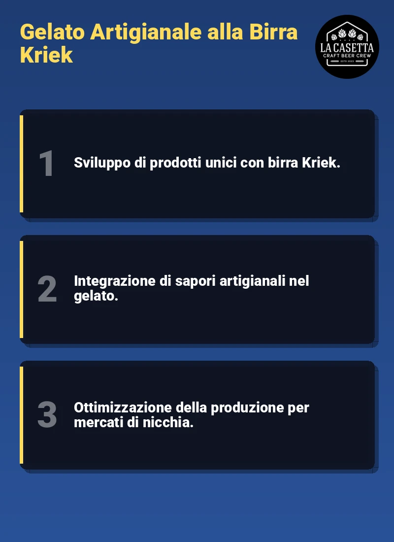 Infografica: Gelato Artigianale alla Birra Kriek