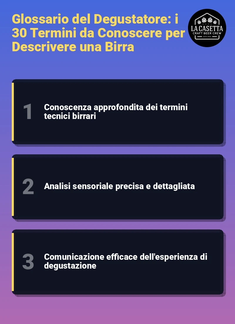 Infografica: Glossario del Degustatore: i 30 Termini da Conoscere per Descrivere una Birra